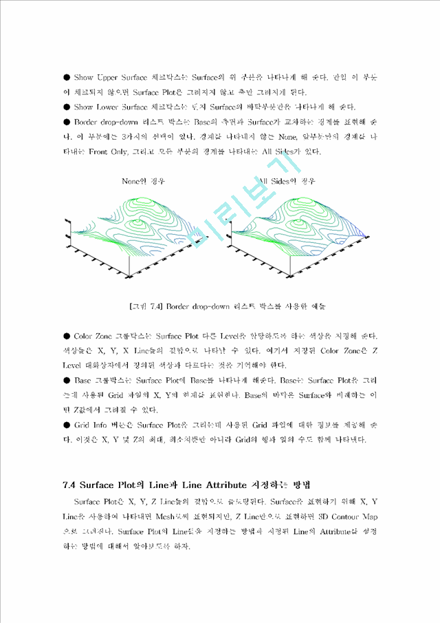 Surface Plot   (4 )